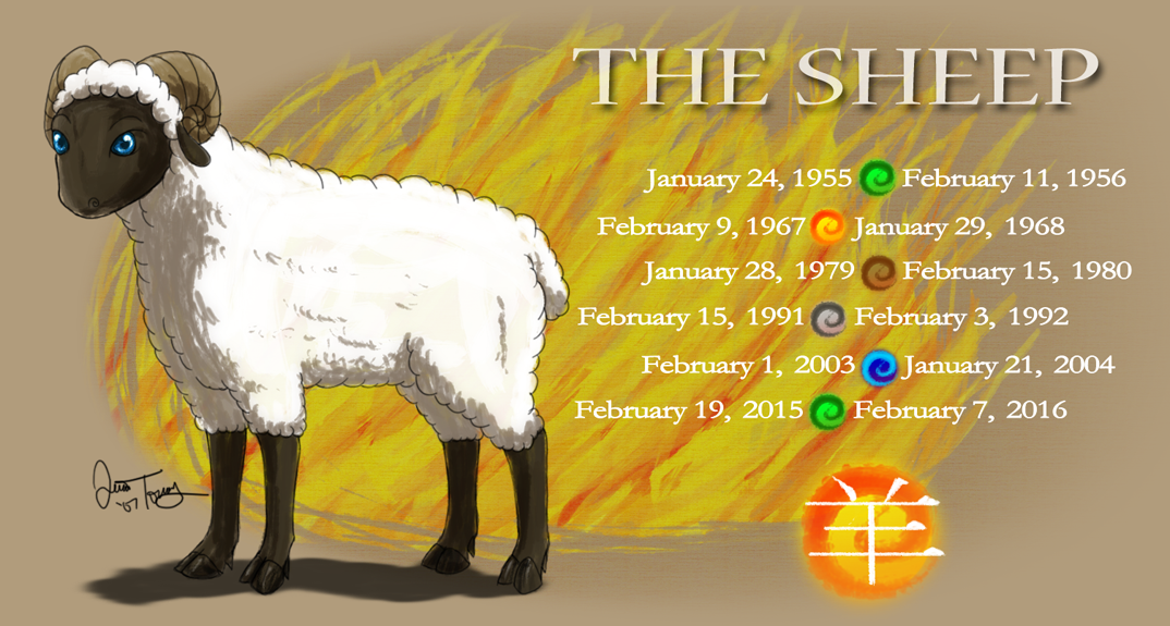 chinese new year of the sheep 2025 chinese new year of the sheep 2025