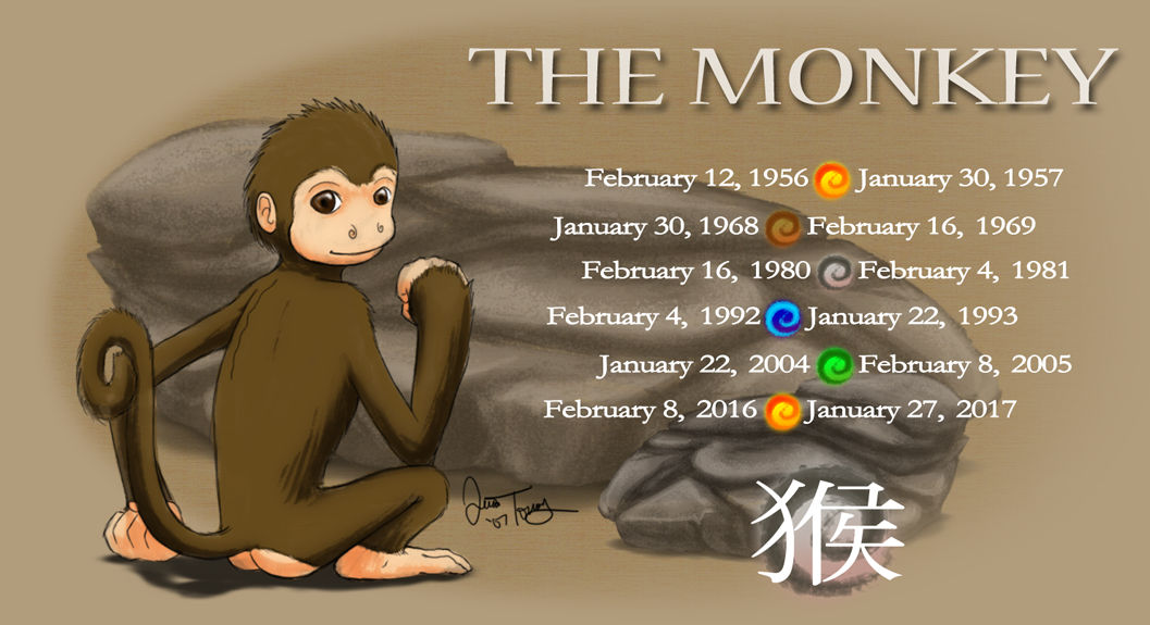 Year Of The Monkey By Blazetbw On Deviantart