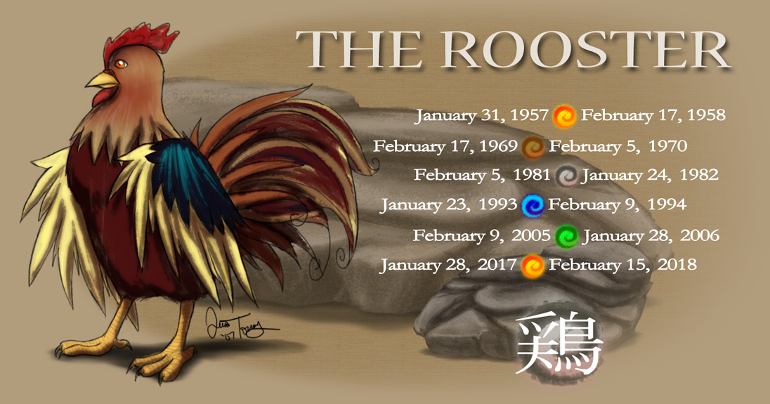 Year of the Rooster by BlazeTBW