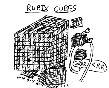 Rubix Cubes