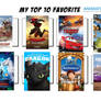 My top 10 favorite animated movies