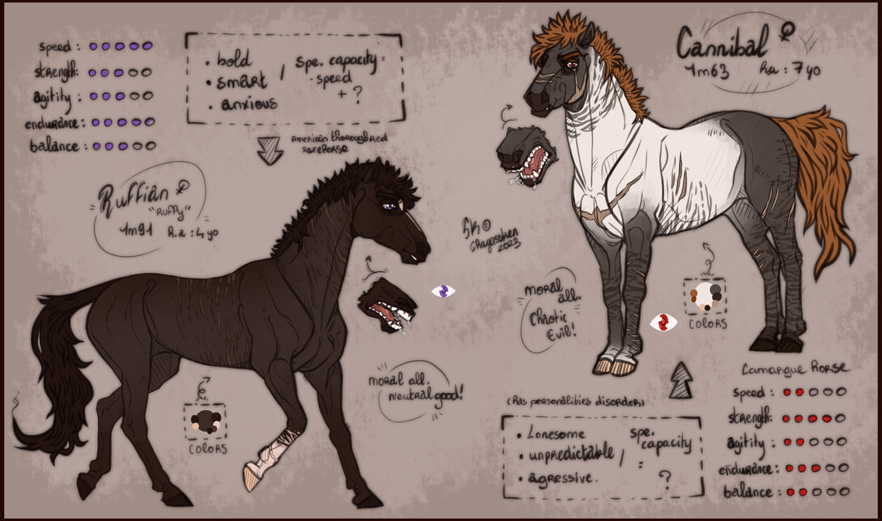 Deviantart Ruffian Ruffian / Cannibal | REFS by Shagaassken on DeviantArt