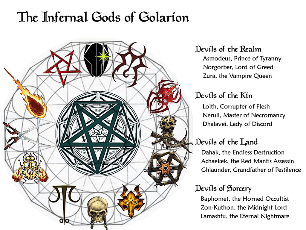 2. Infernal Cosmology by skrittiblak on DeviantArt