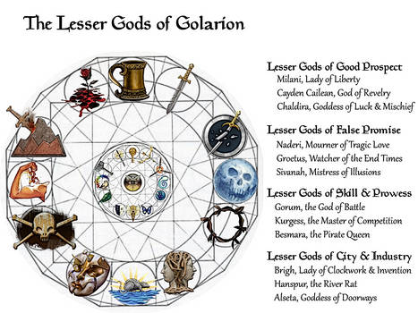 4. Lesser Gods of Golarion