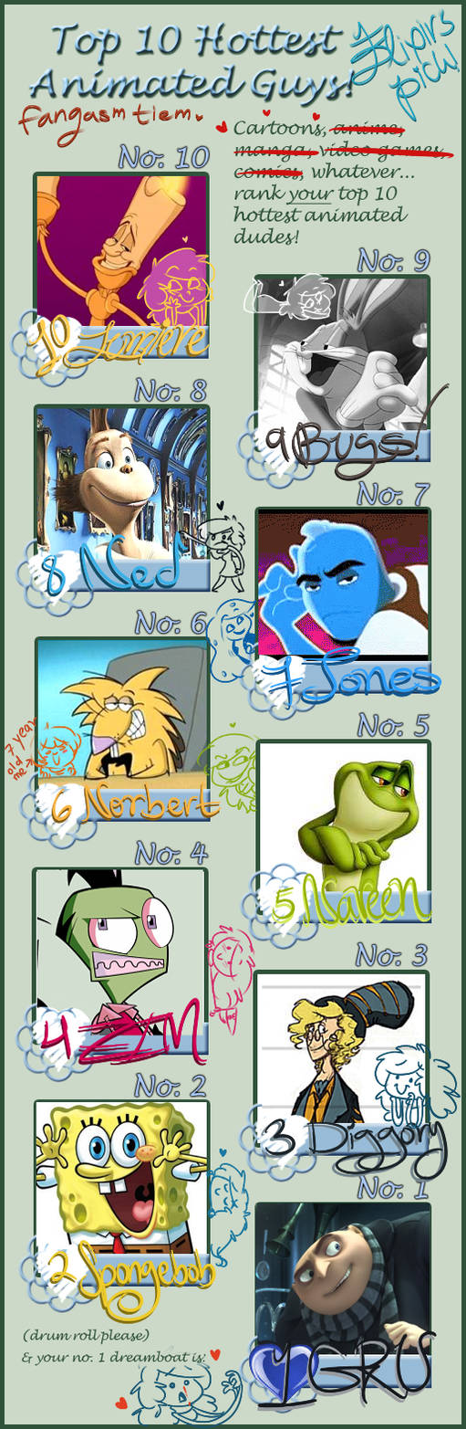 Top 10 HOTTIES by elixirXsczjX13