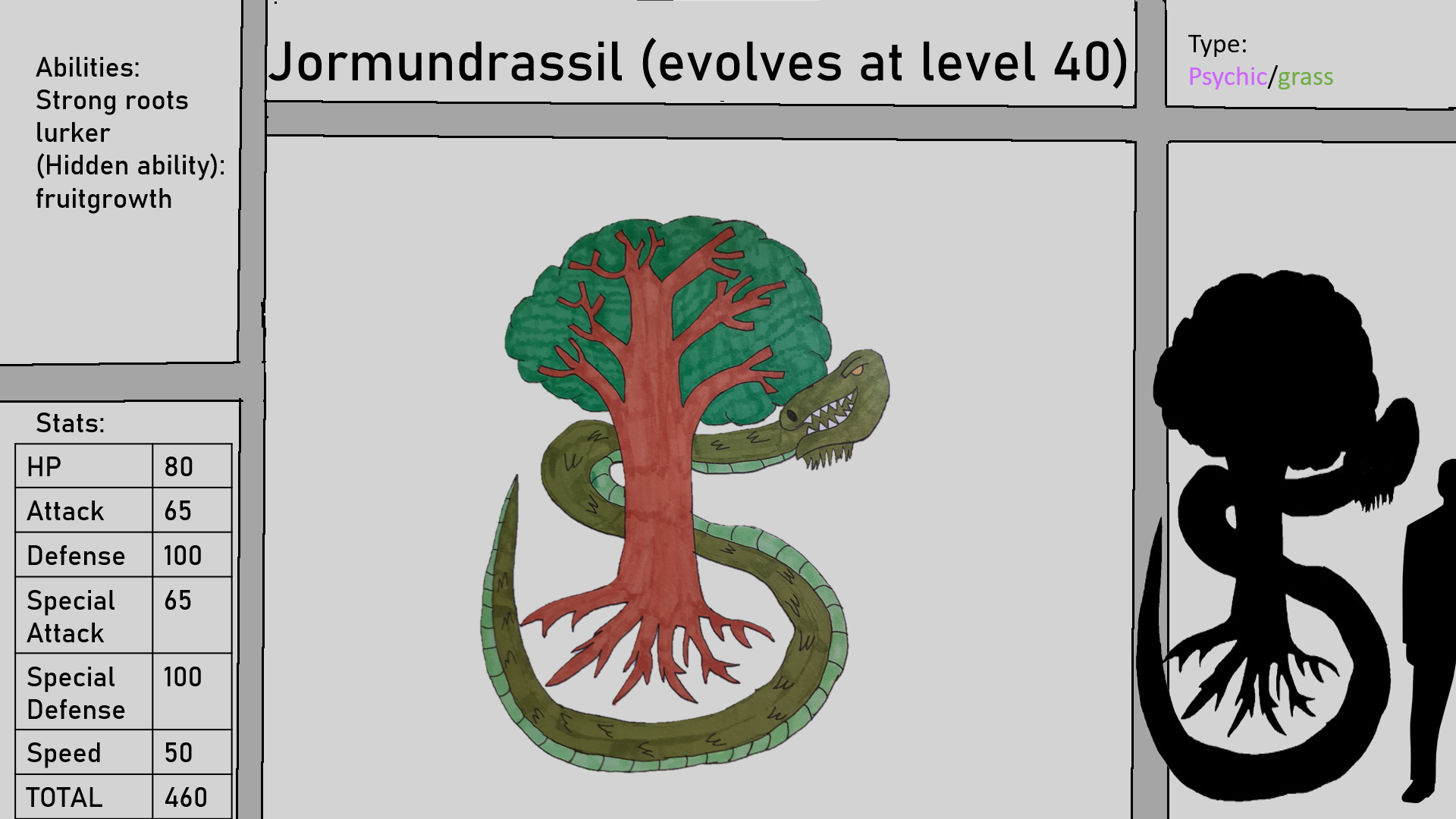 Jormundrassil
