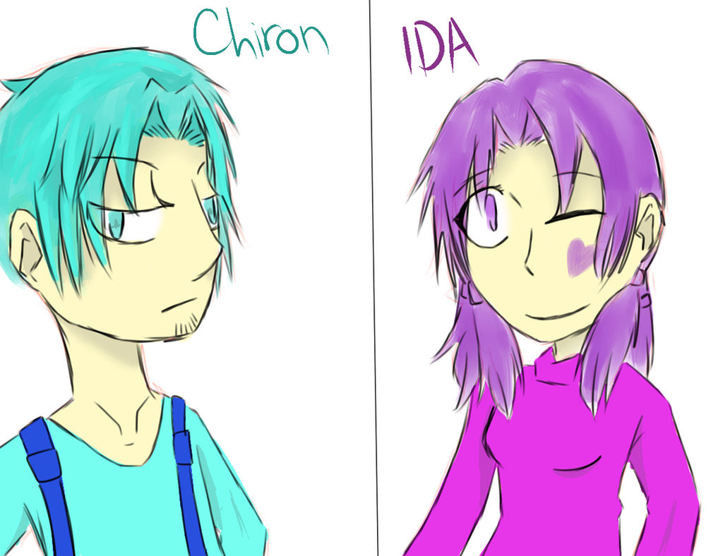 Request: Chiron And IDA