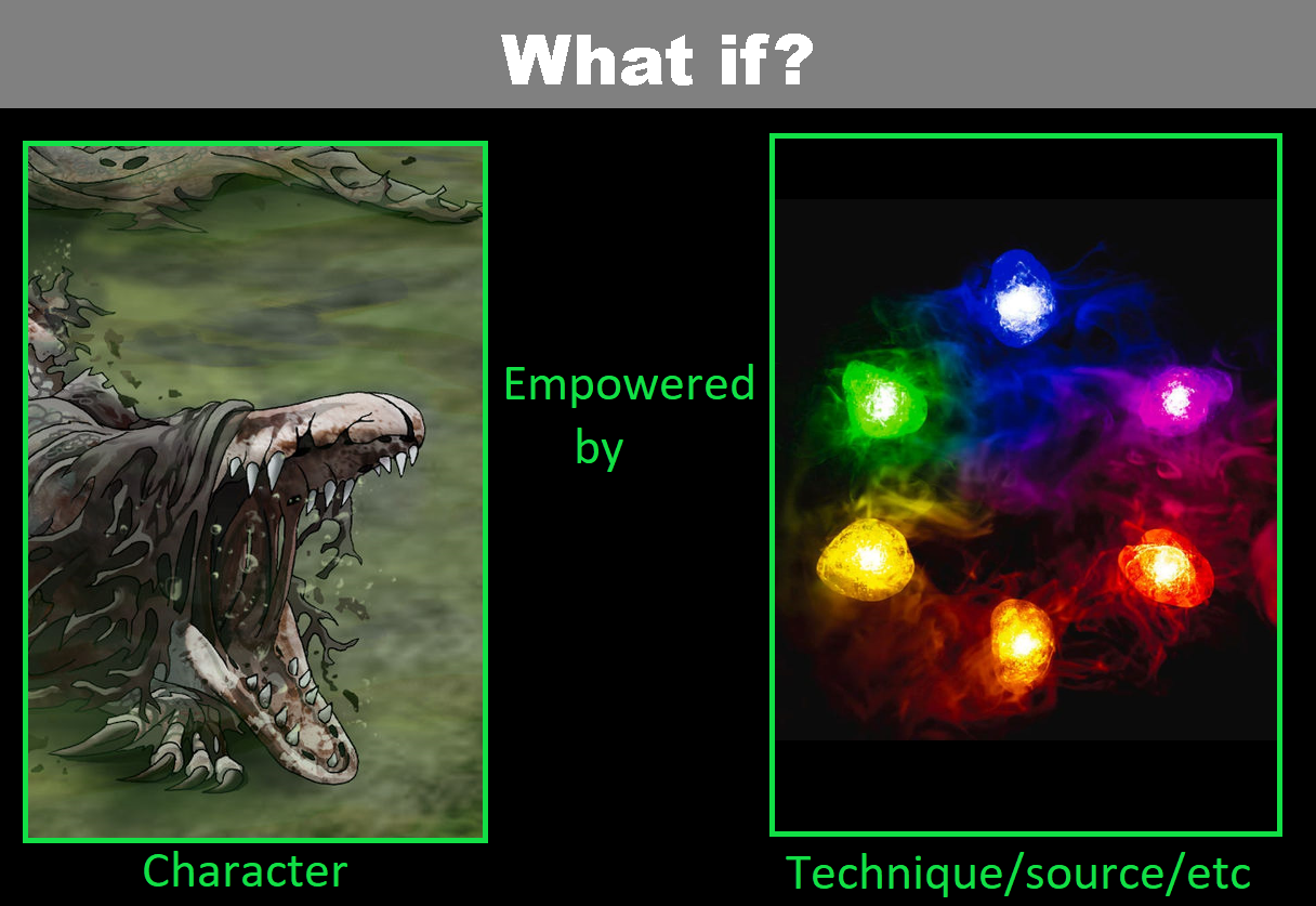 Dragon Ball vs SCP Foundation - Power Levels Comparison 