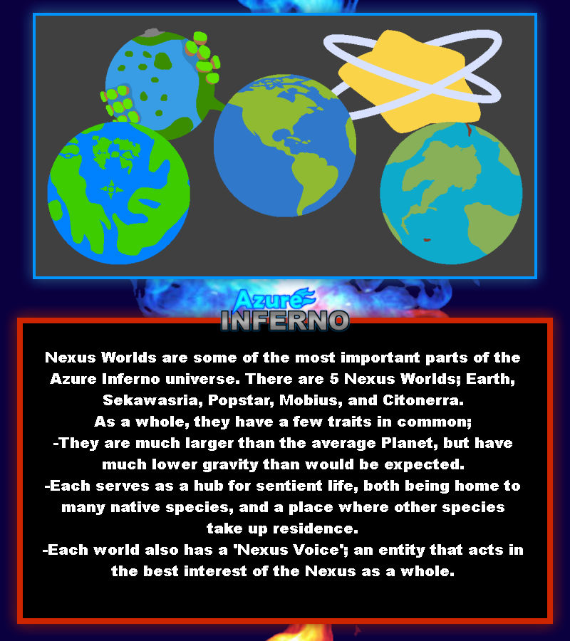 (old) Azure Fact 2 Nexus Worlds by BluefireProduction on DeviantArt
