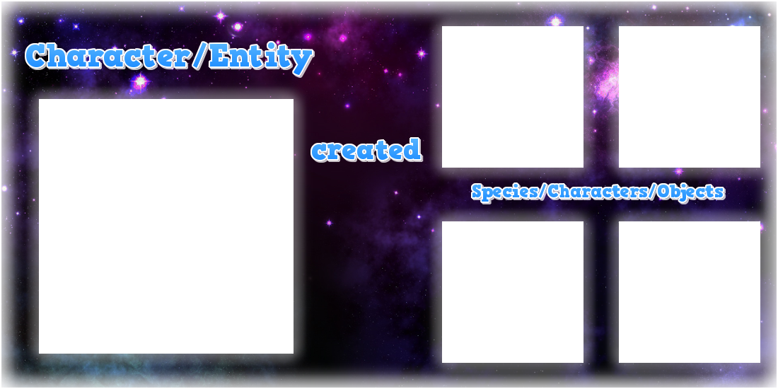 Character Created - template by BluefireProduction on DeviantArt