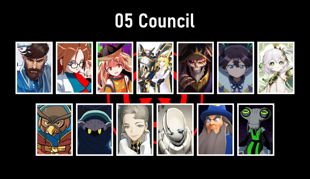 AzIn The New 05 Council By BluefireProduction On DeviantArt azin-the-new-05-council-by-bluefireproduction-on-deviantart