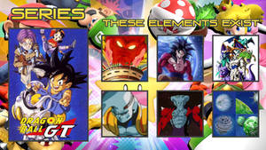 Elements of Dragon Ball GT in AzIn