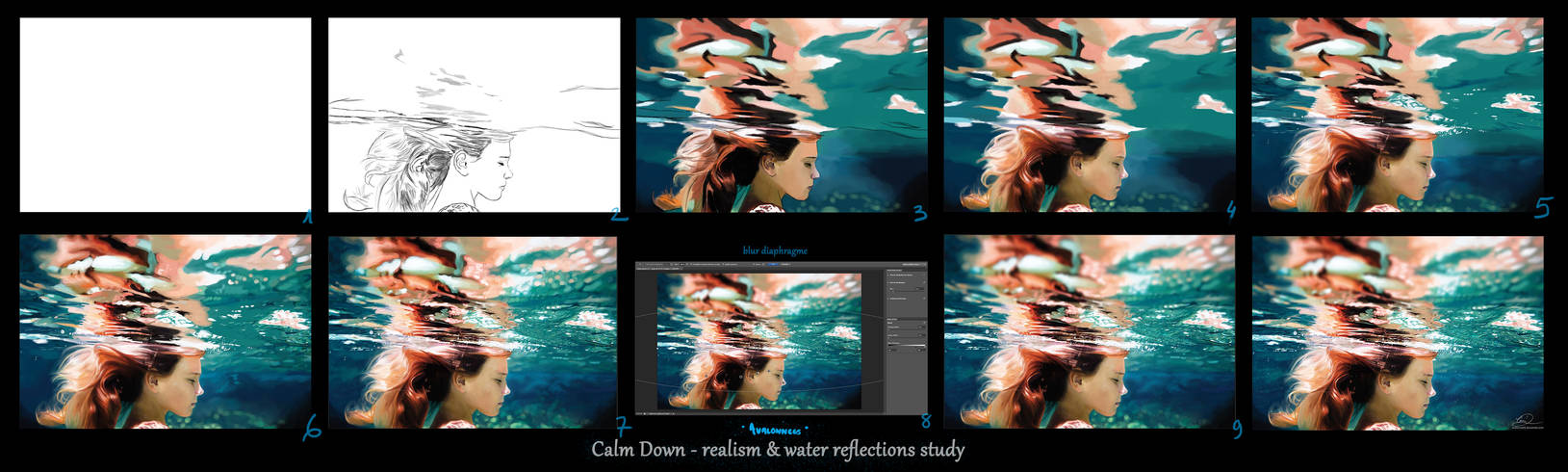 WIP Realism and water reflection study