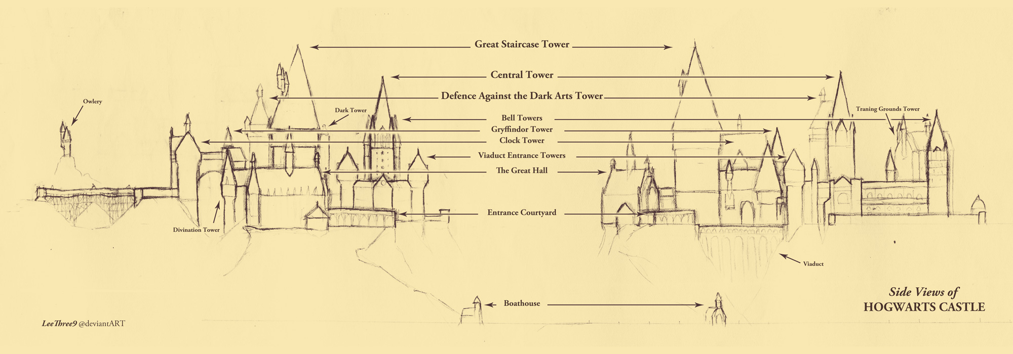 Hogwarts Castle Floor Plan