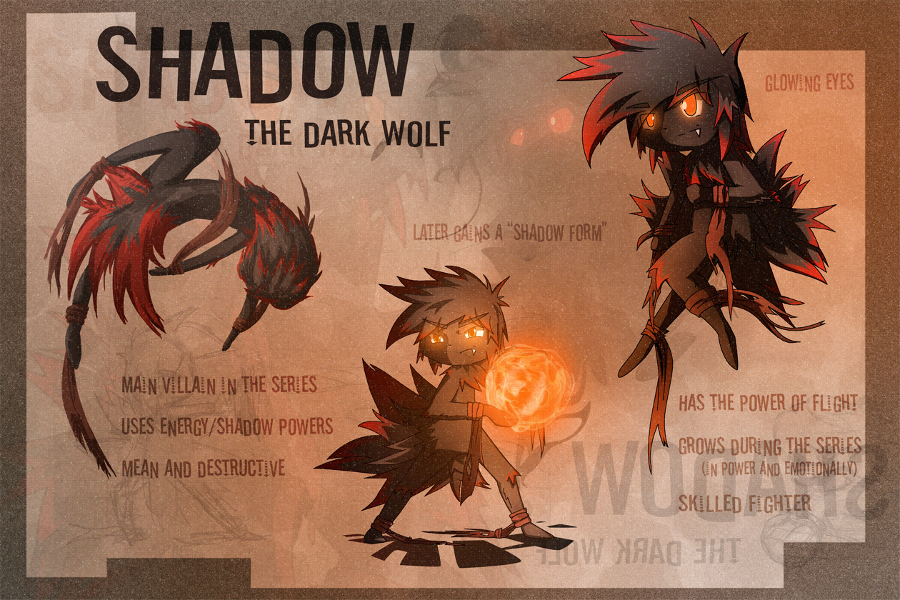 Shadow Chatacter Shadow Character Ref by Marraphy on DeviantArt