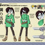 FAILtetsu reference sheet