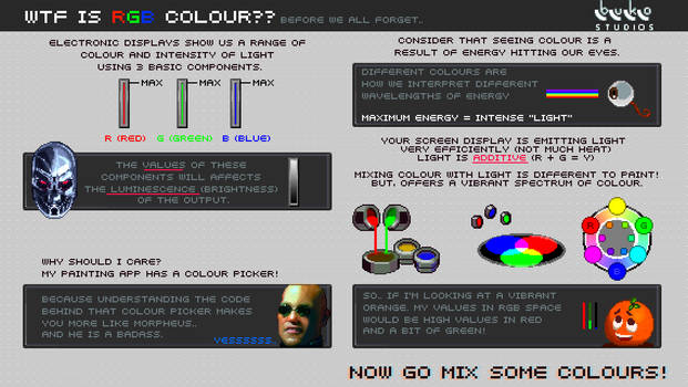 WTF is RGB Colour - before we all forget