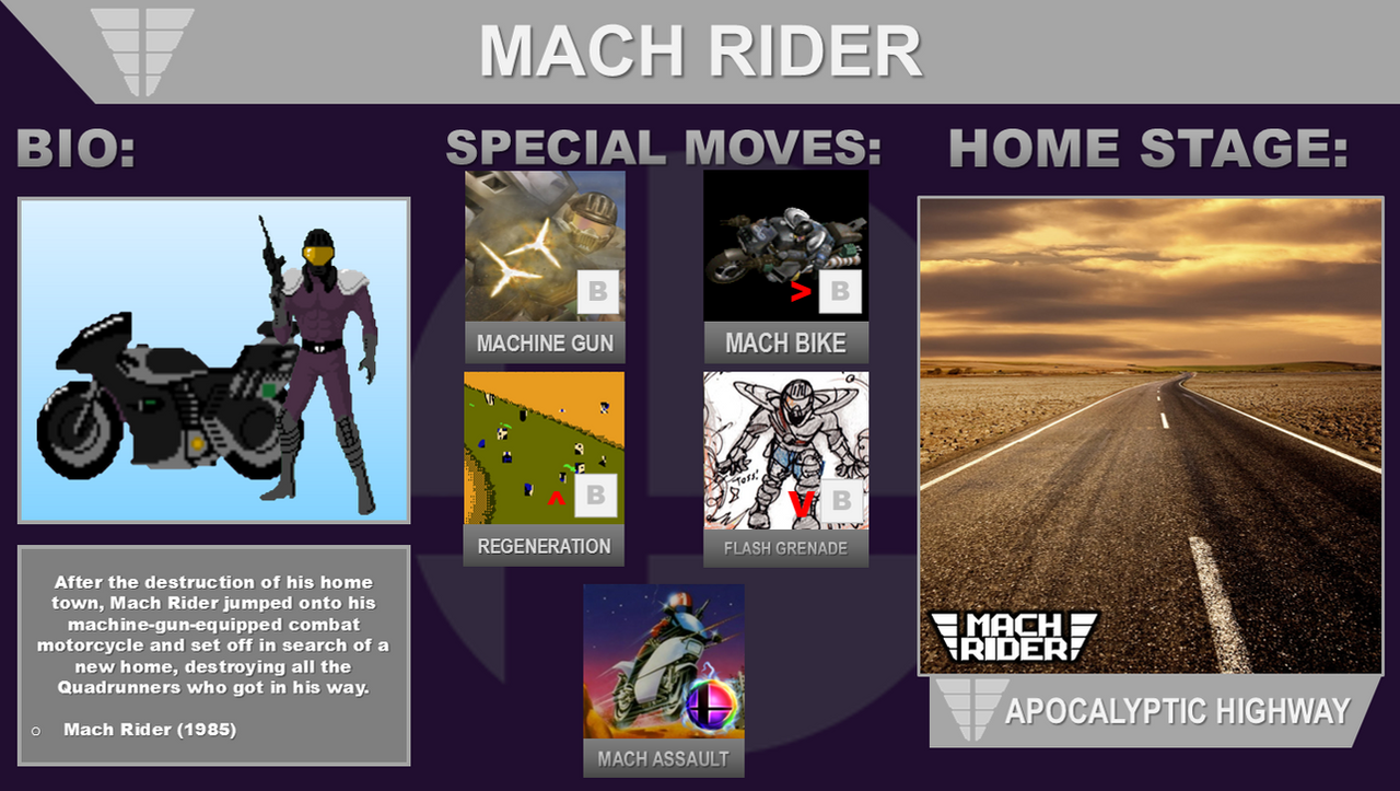 Mach Rider Ssbu Smash Bros. Movesets - Mach Rider by TheVeteranROB on DeviantArt