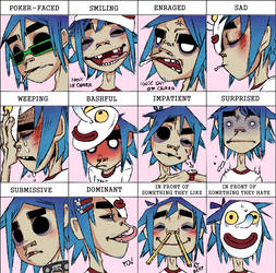 2-D Expressions Meme