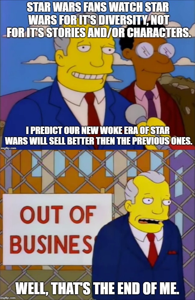 The Current State of Star Wars.