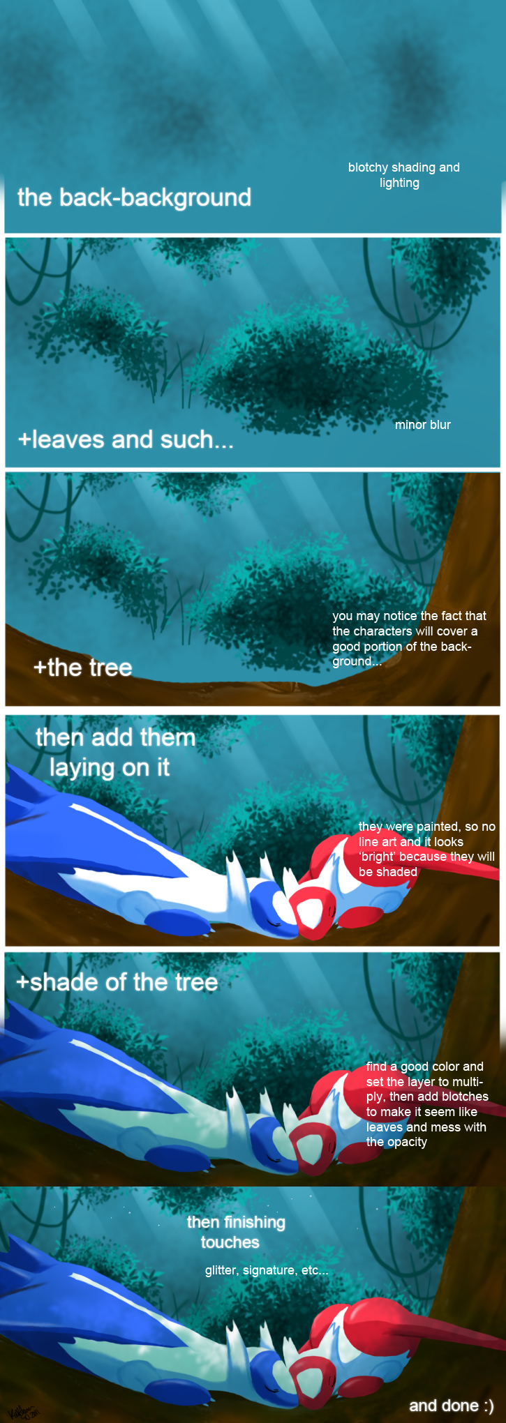 latios and latias steps