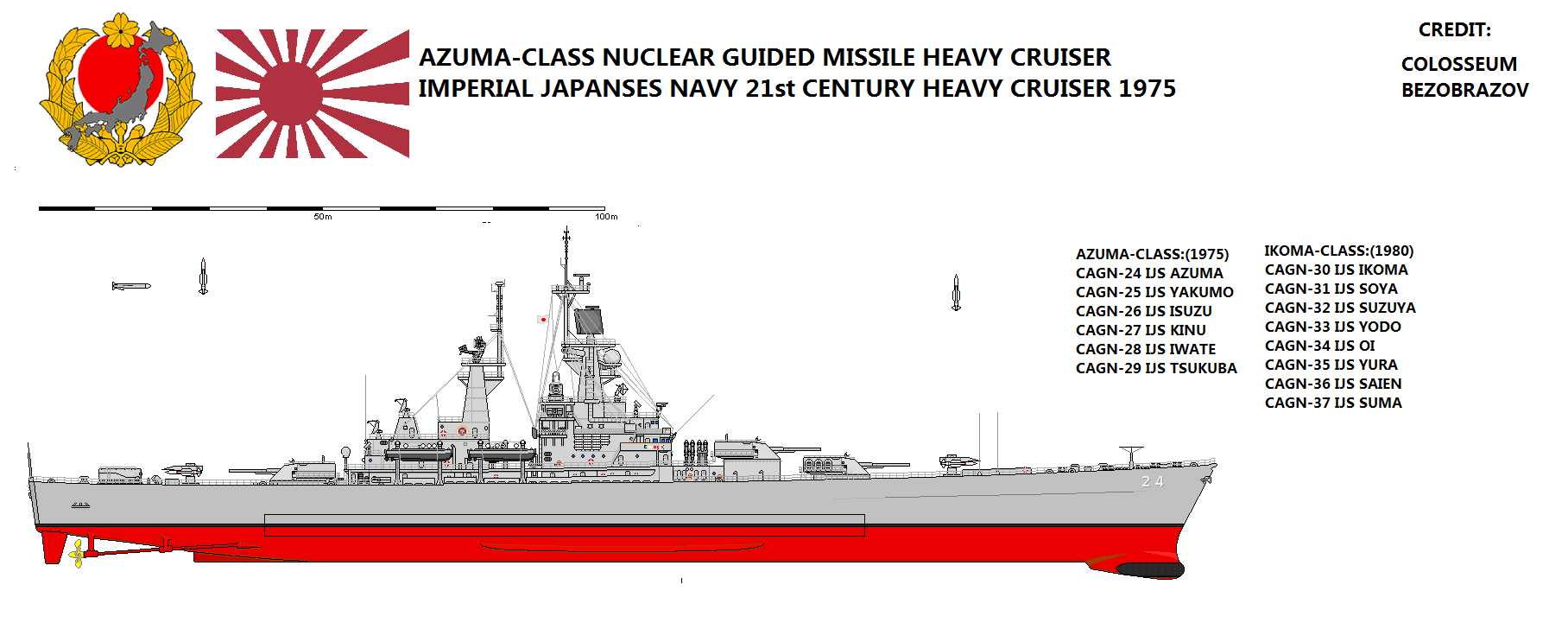 Zao Class Heavy Cruiser: IJN Kunimi - Shipbucket