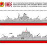 Joint Tactical Surface Naval Battleship Developmen