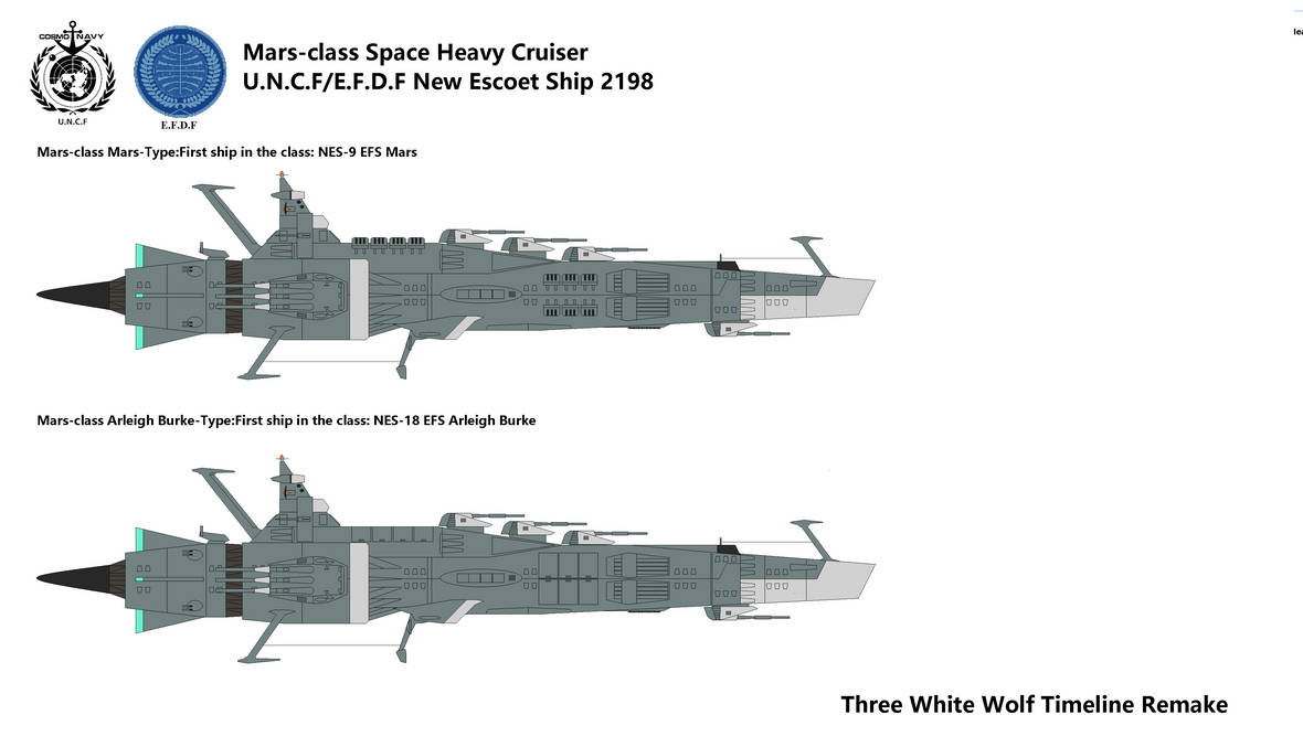 Mars Rustler Mars-class Space Heavy cruiser by TeitokuTachibana on DeviantArt
