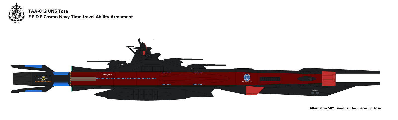 Wikira Battleship by NikitaShadow on DeviantArt