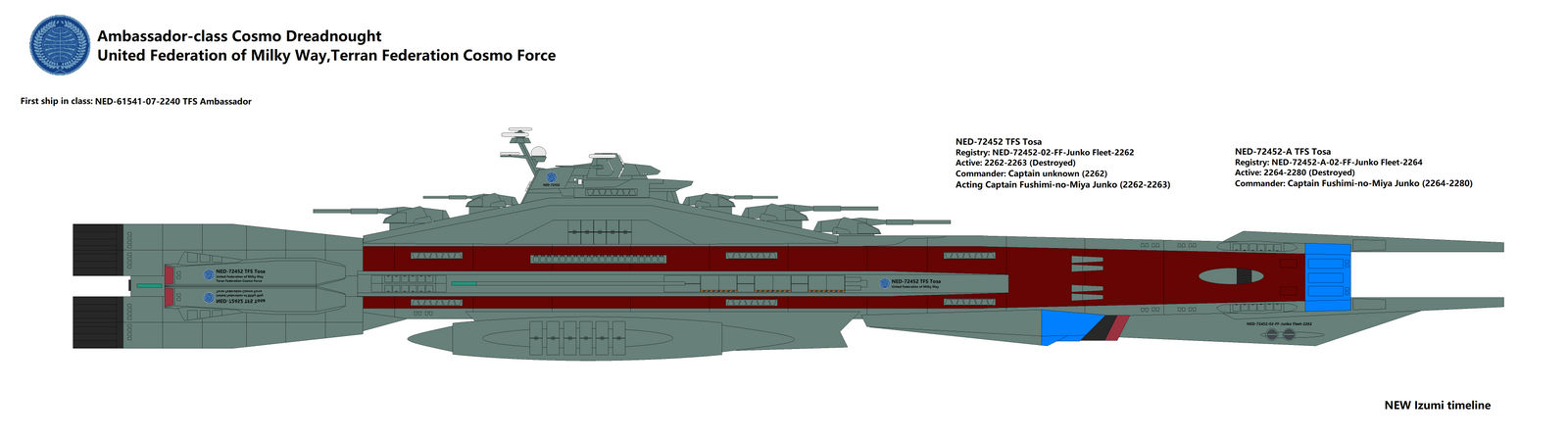 Deviantart Ambassador Class Ambassador-class Cosmo Dreadnought by TeitokuTachibana on DeviantArt
