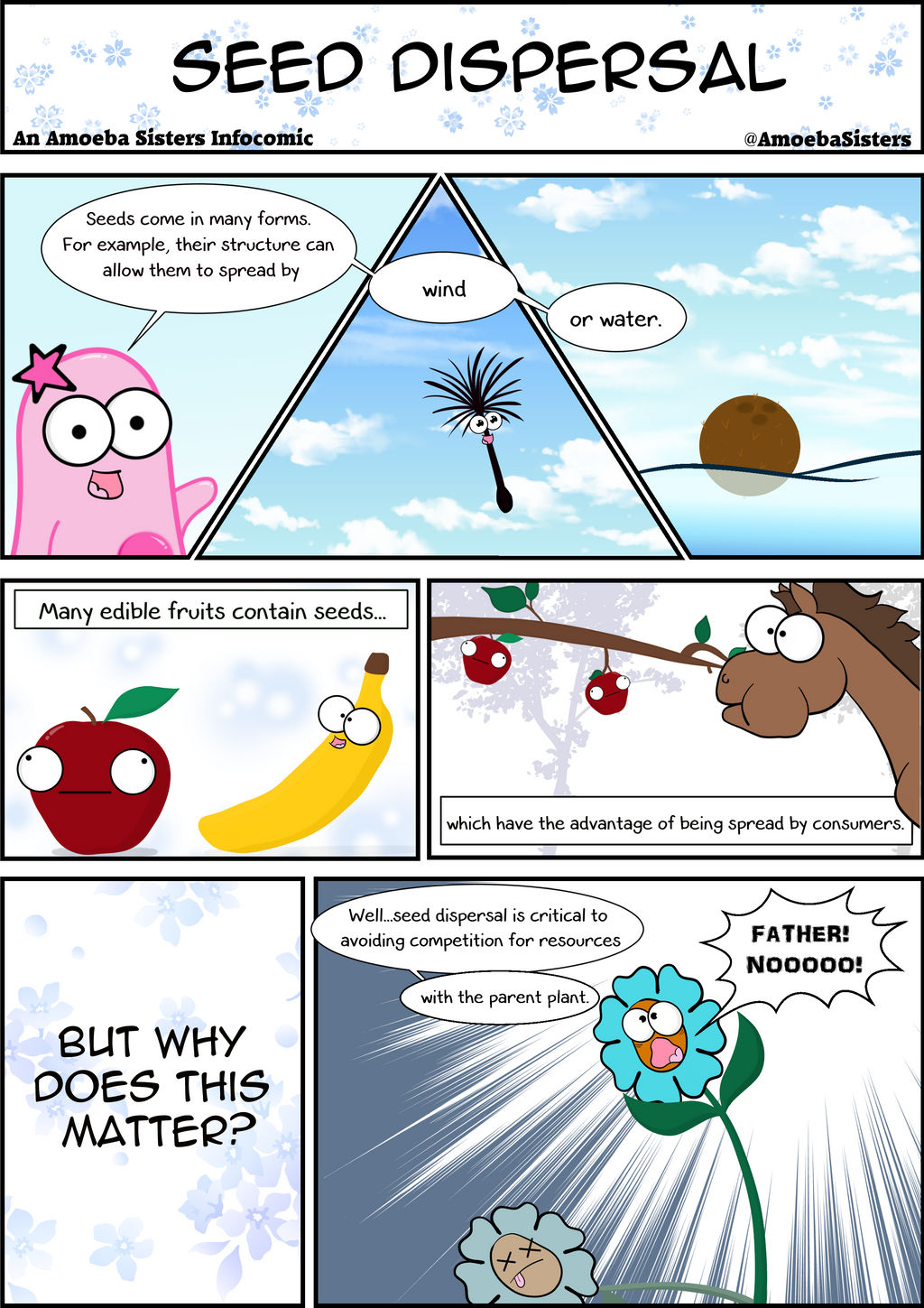 Seed Dispersal by SarinaSunbeam on DeviantArt