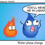 Water's High Specific Heat