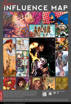 influence map