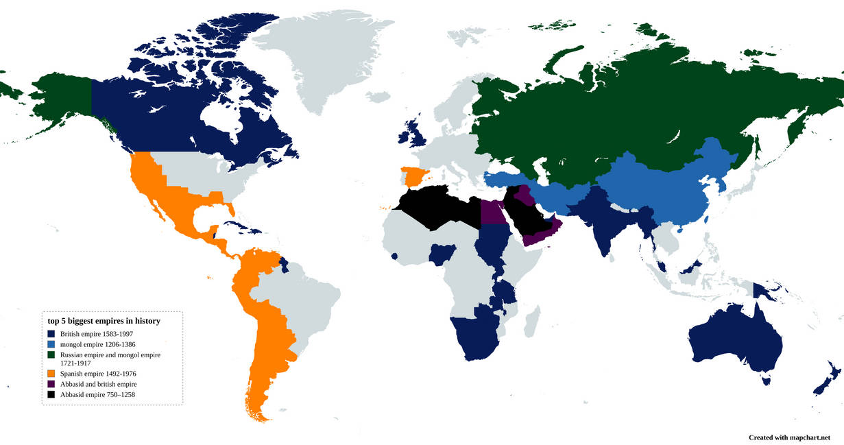 5 Biggest Empires In History 5 Biggest Empires In History