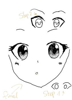 How i draw Anime eyes