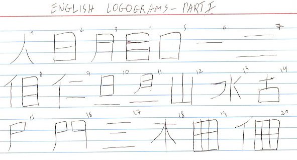 Logogram Signs English logograms - Part 1 by Sano-Balron on DeviantArt