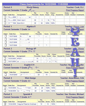 my grades