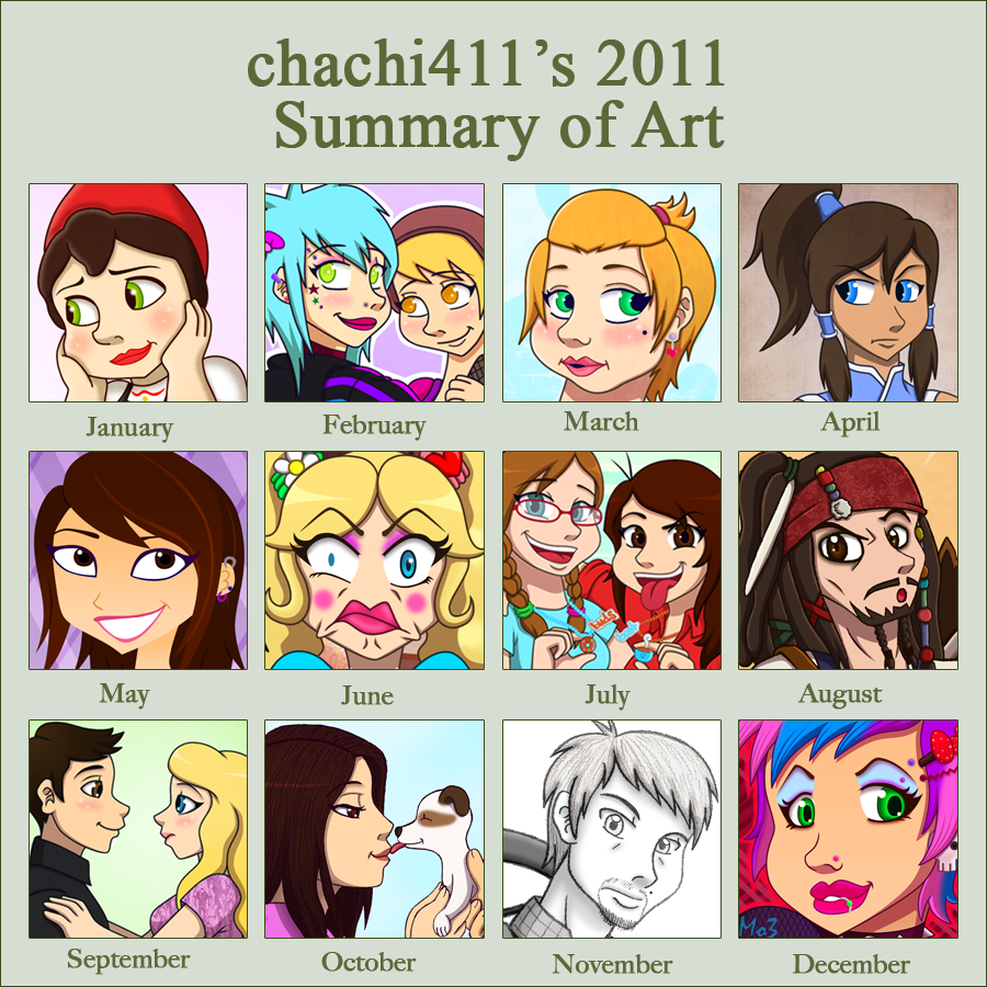 Mo3's 2011 Summary of Art