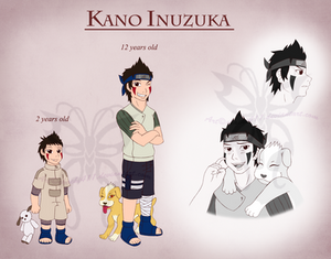 Kano Inuzuka character sheet