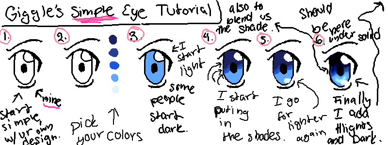 My very simple eye tutorial by giggleblue22 on DeviantArt