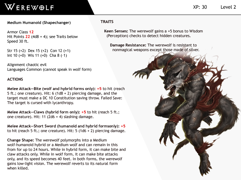 Dungeons And Dragons Werewolf