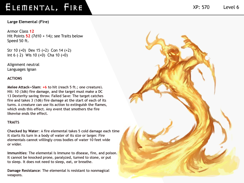 Fire Elemental Dandd
