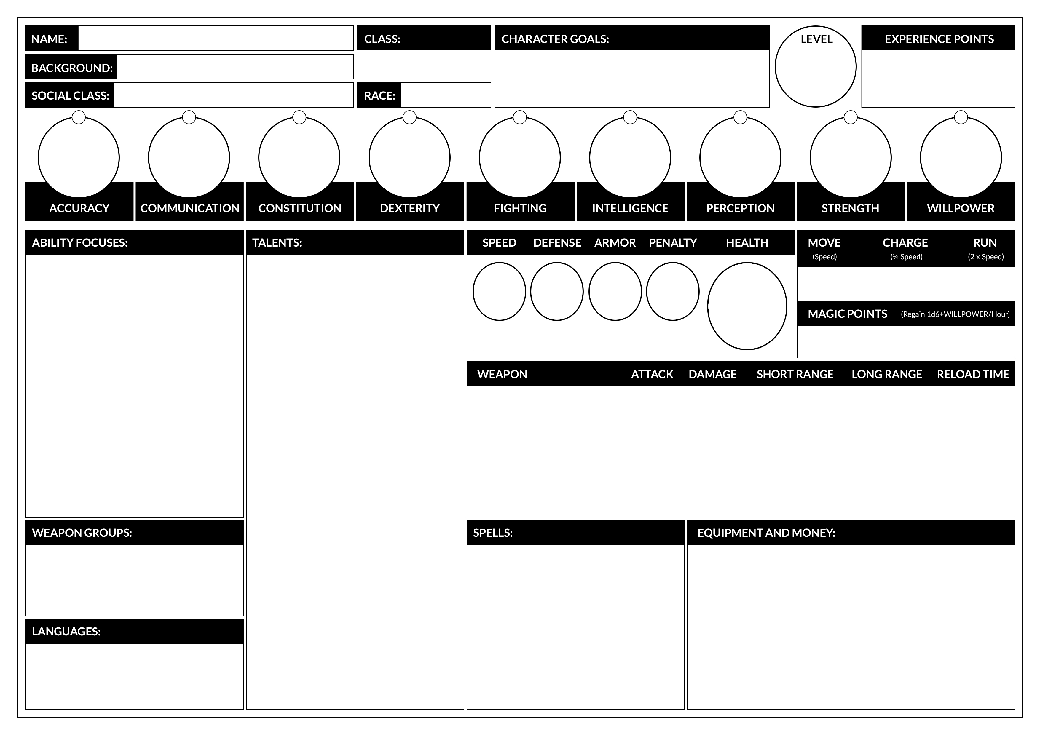 Fantasy Age Character Sheet By Dizman On DeviantArt