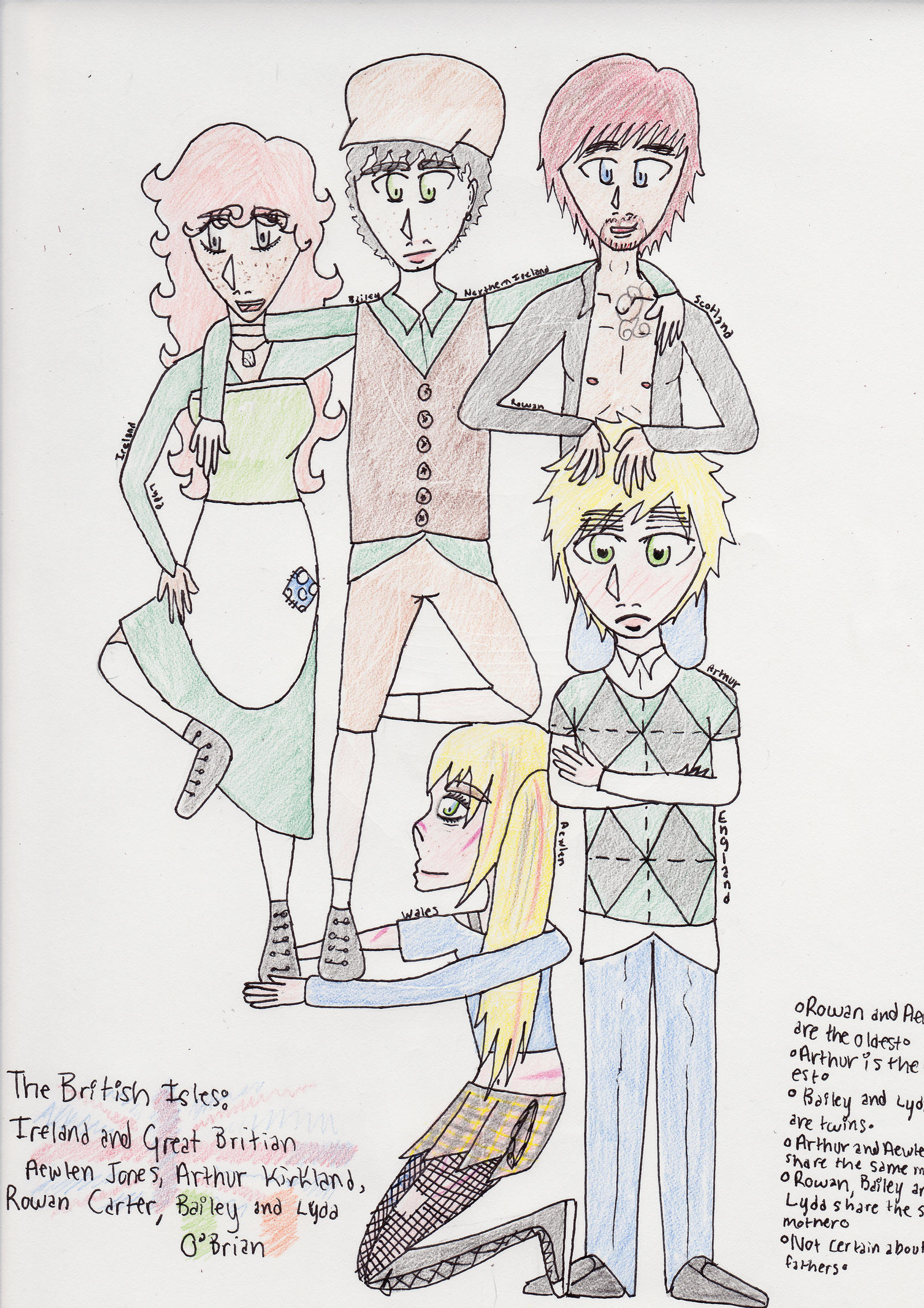 British Oc Deviantart The British Isles:APH OC's by XxXTickleMehEmoXxX on DeviantArt