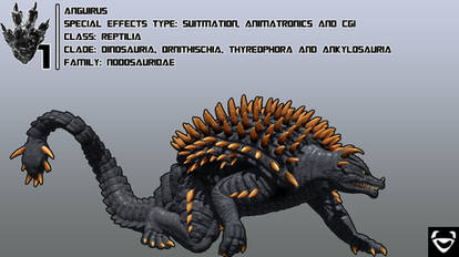 Godzilla The Age Of Mayhem - Anguirus