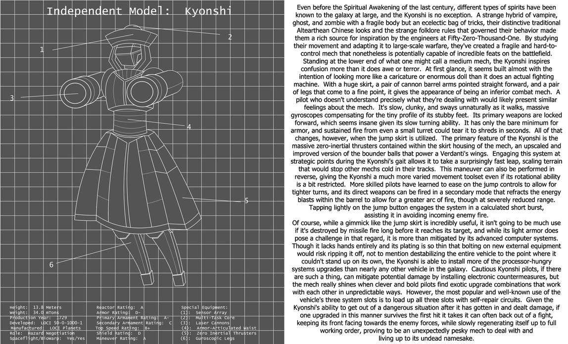 2021 Mech Advent Calendar 3 Kyonshi By MSFHWraith On DeviantArt 2021-mech-advent-calendar-3-kyonshi-by-msfhwraith-on-deviantart
