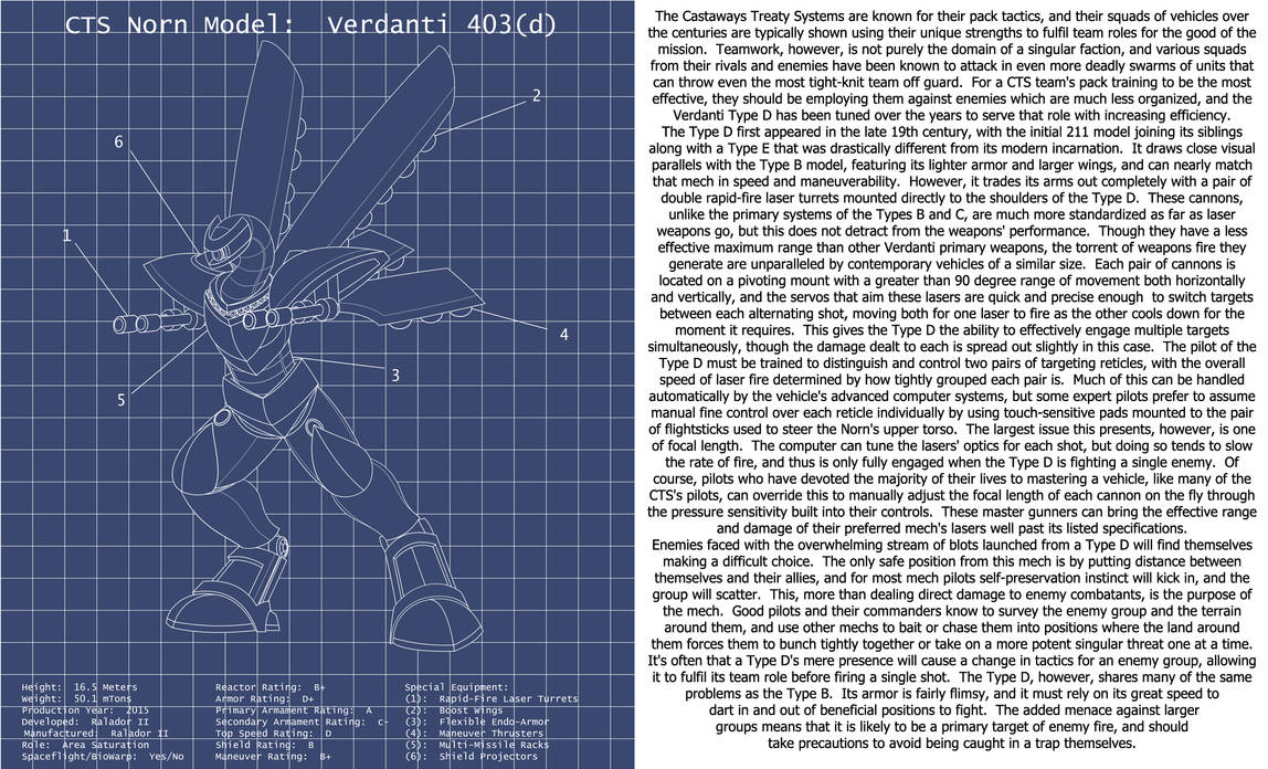 2021 Mech Advent Calendar 9 VDN 403 D By MSFHWraith On DeviantArt 2021-mech-advent-calendar-9-vdn-403-d-by-msfhwraith-on-deviantart