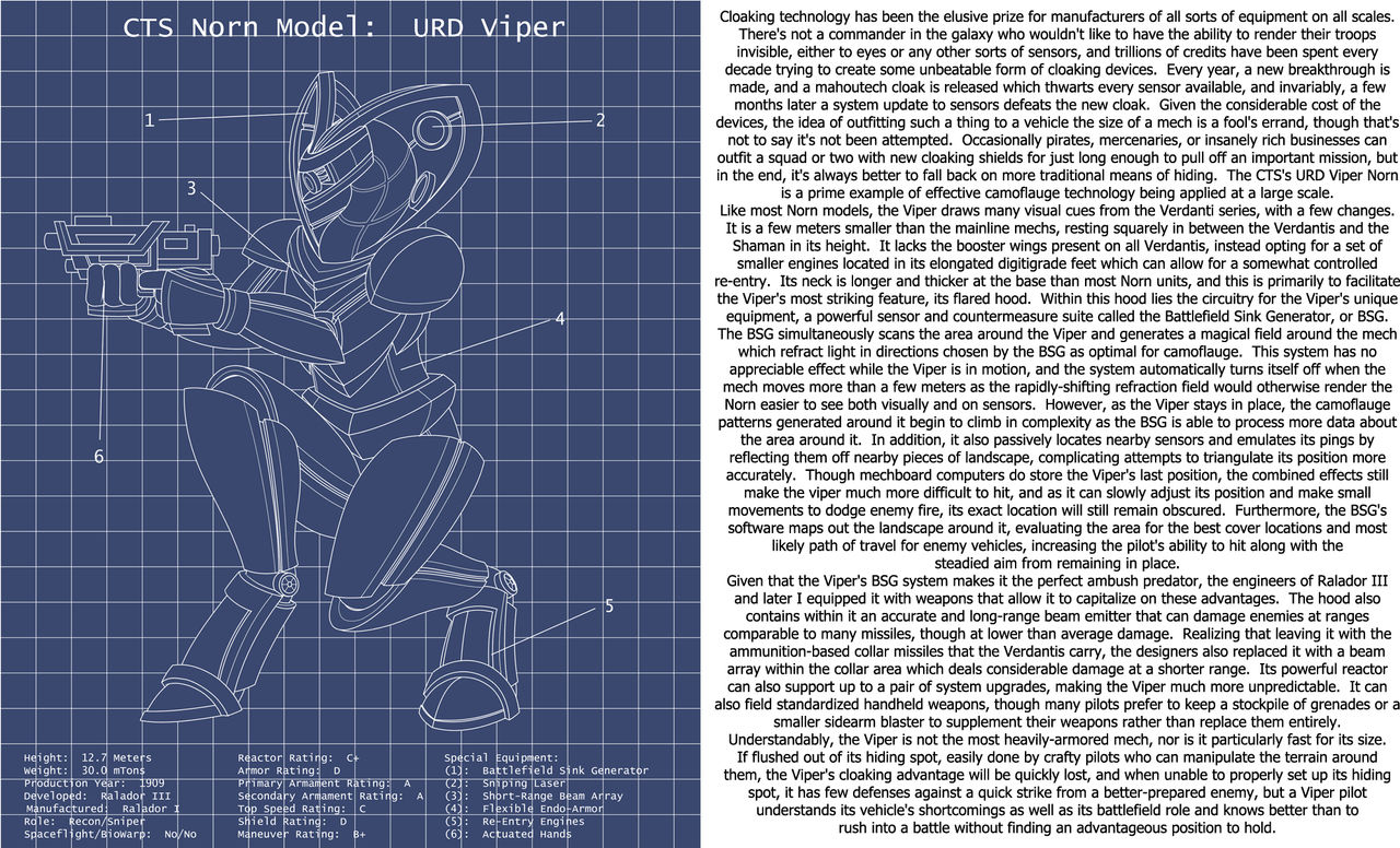2021 Mech Advent Calendar 13 Viper By MSFHWraith On DeviantArt 2021-mech-advent-calendar-13-viper-by-msfhwraith-on-deviantart