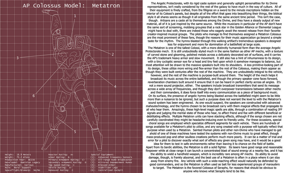 2021 Mech Advent Calendar 15 Metatron By MSFHWraith On DeviantArt 2021-mech-advent-calendar-15-metatron-by-msfhwraith-on-deviantart