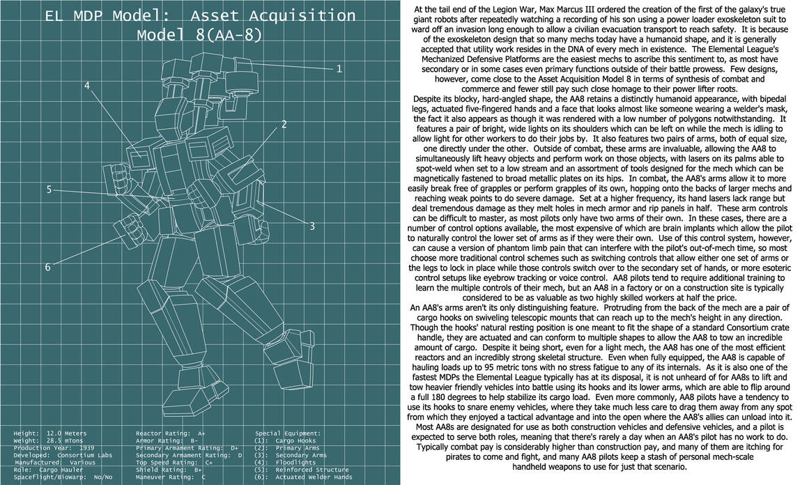 2021 Mech Advent Calendar 19 AA 8 By MSFHWraith On DeviantArt 2021-mech-advent-calendar-19-aa-8-by-msfhwraith-on-deviantart